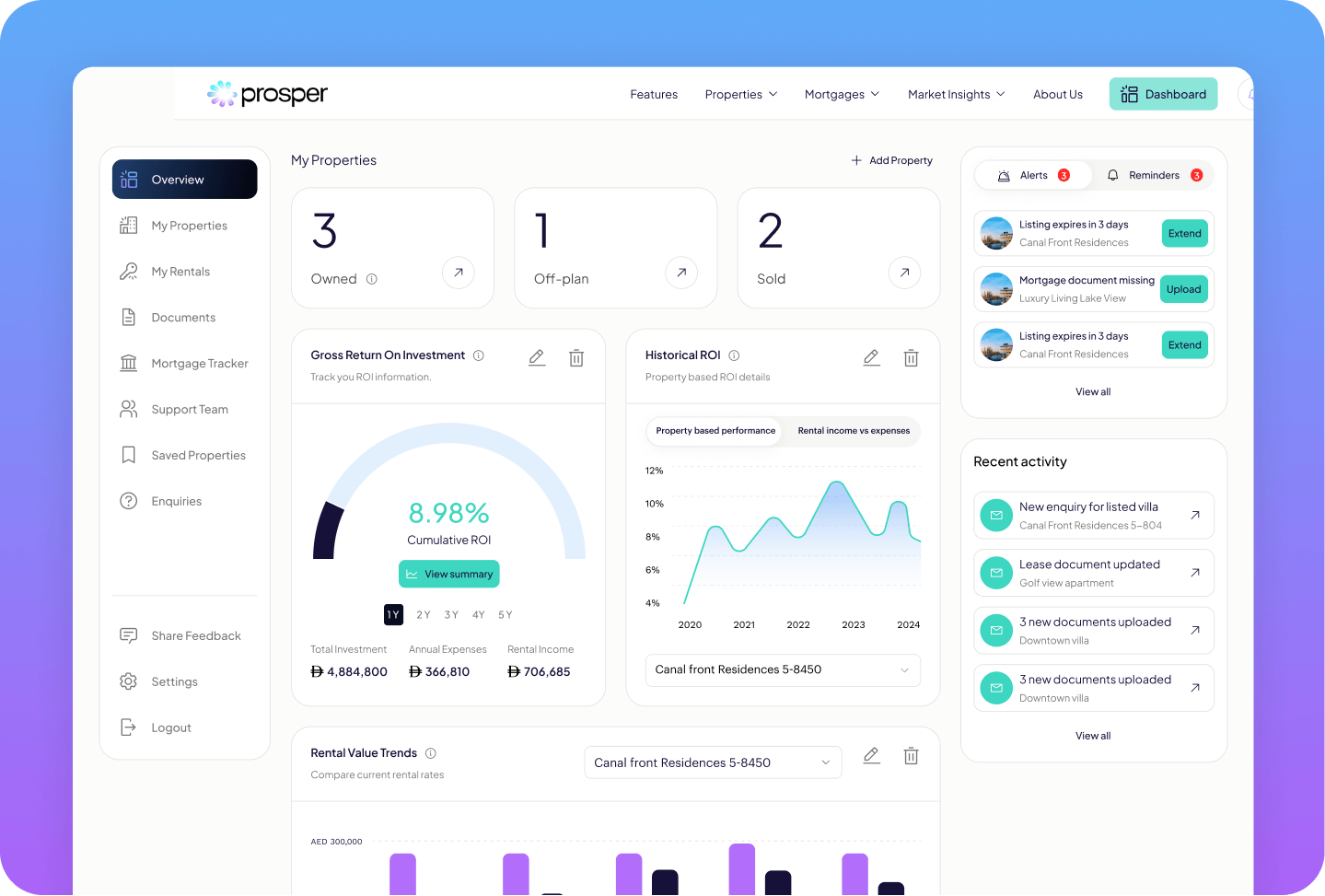 dashboard